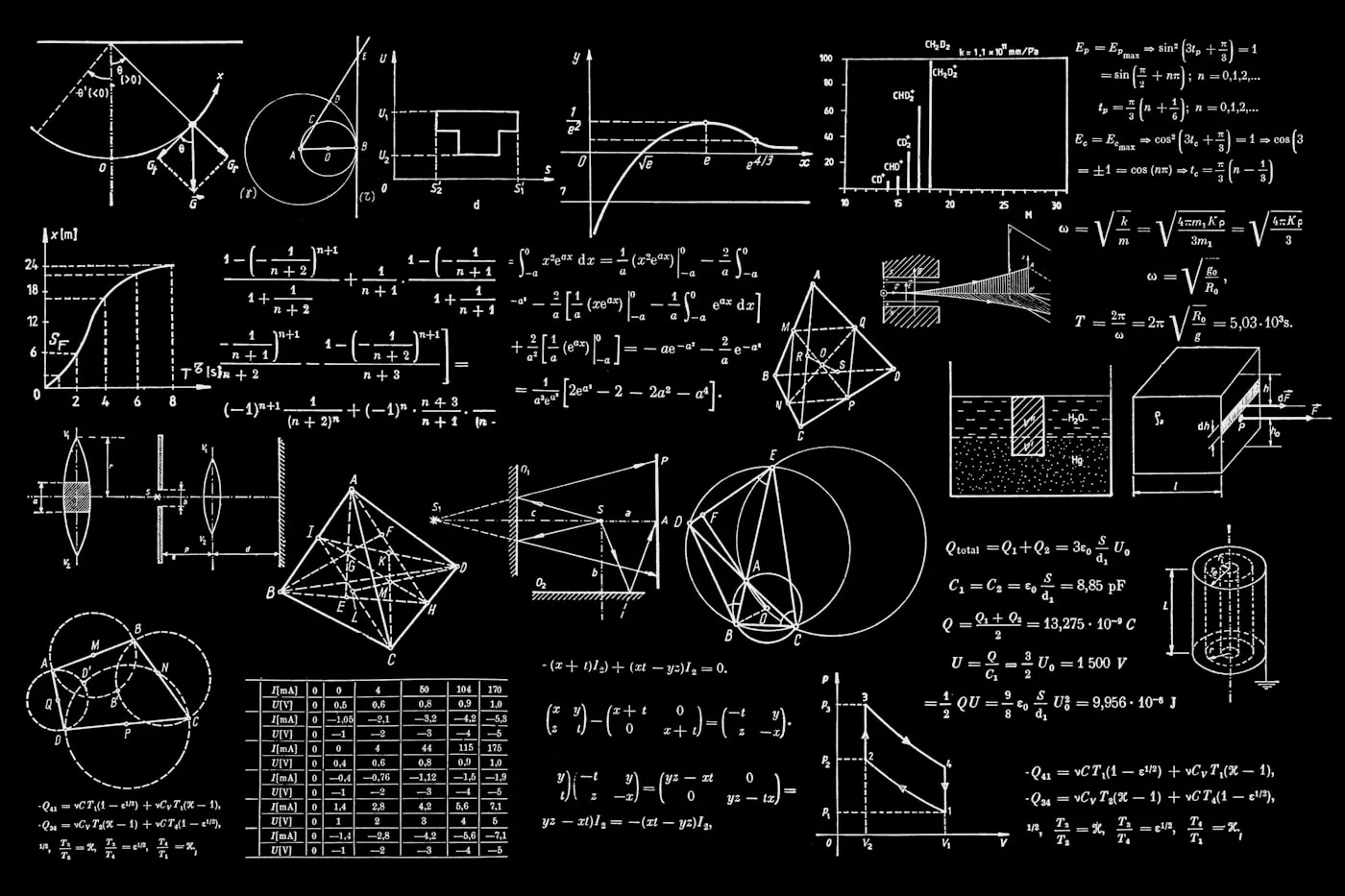 Efficient Quantization of Mixture-of-Experts with Theoretical Generalization Guarantees